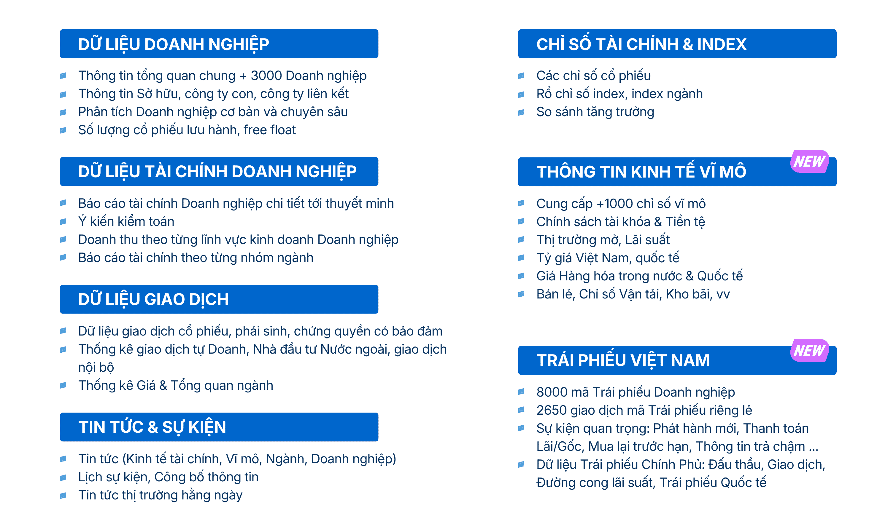 Giải pháp Dữ liệu Chứng khoán​ (API Datafeed, Microsite)